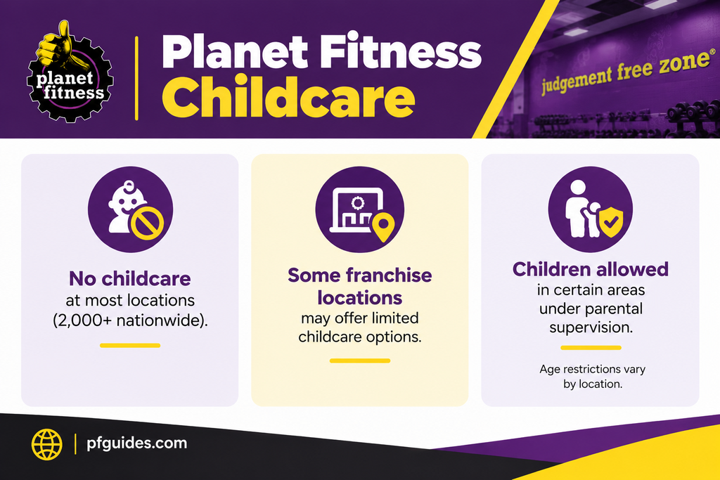 Planet Fitness Childcare Guide