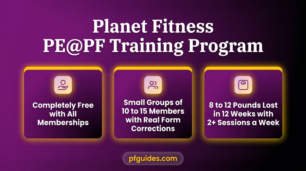 Planet Fitness PE@PF Training Program Infographic