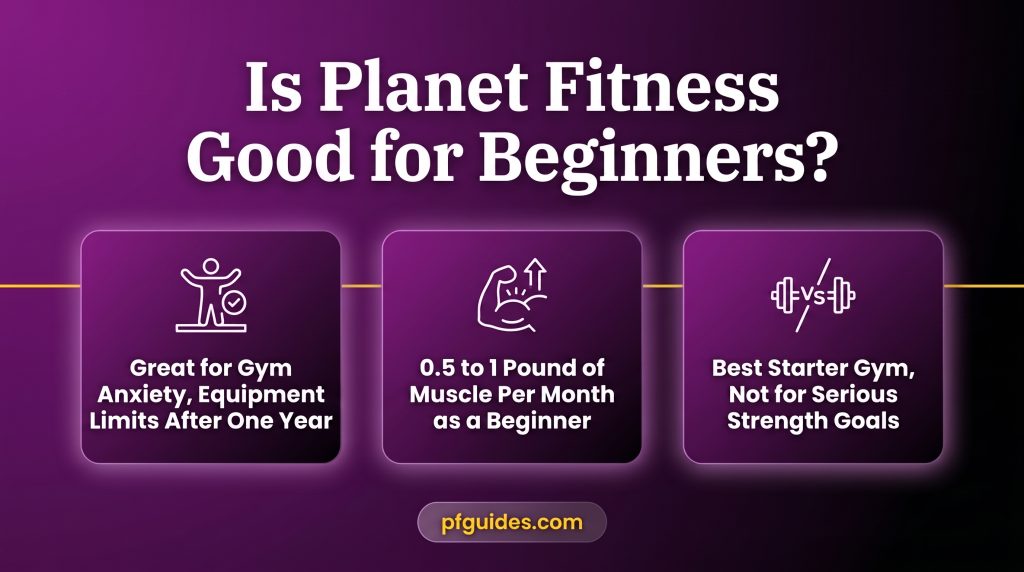 Is Planet Fitness Good for Beginners Infographic