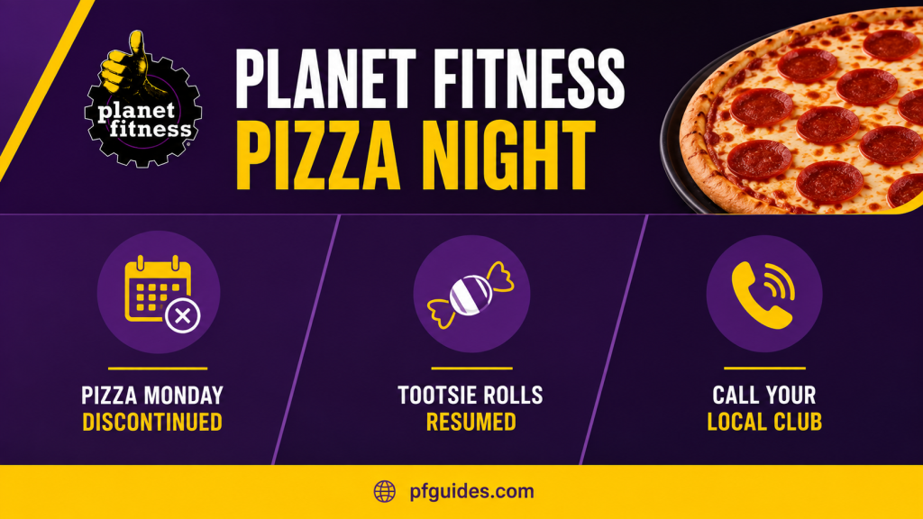 Planet Fitness Pizza Night infographic